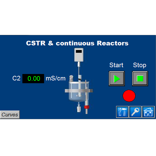 Réacteurs continus DTS/RÉACTION – étude par distribution des temps de séjour et saponification - Image 2