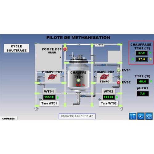 Méthaniseur 50L – 100L en verre, avec cuve d&rsquo;alimentation et de soutirage en PVC - Image 2