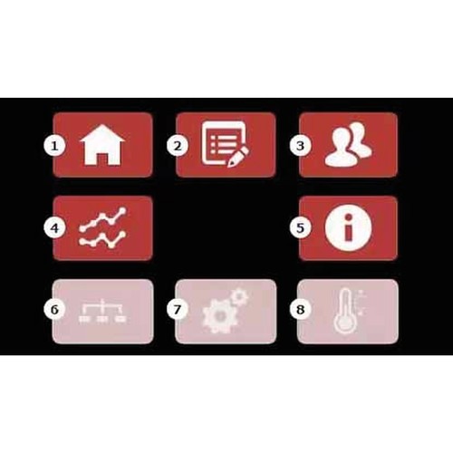 Options régulateurs pour fours Carbolite AAF-CWF-GSM-RHF – Régulateurs programmables EPC3016P1 et CC-T1 3