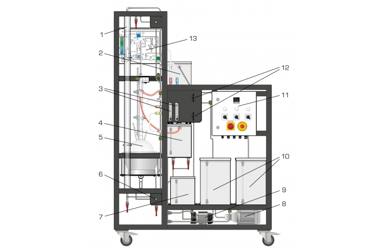 CE 620 Extraction liquide-liquide – Banc d&rsquo;essai avec colonne de distillation intégrée (Réf. 083.62000) 2