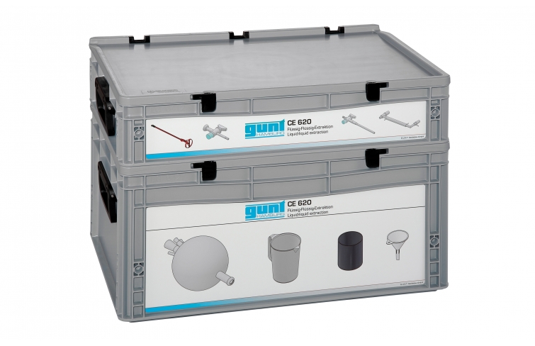CE 620 Extraction liquide-liquide – Banc d&rsquo;essai avec colonne de distillation intégrée (Réf. 083.62000) 4