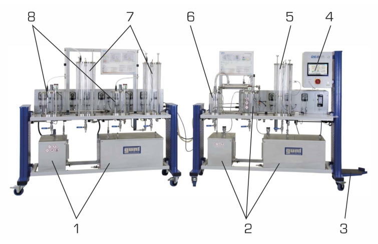 CE 650 Pilote pour production de biodiesel par transestérification, piloté par API (Réf. 083.65000) – avec interface PC USB et logiciel 3