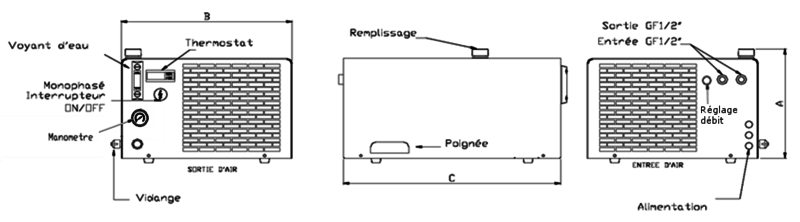 Refroidisseur d&rsquo;eau LABO 0,3 à 11 kW pour laboratoire – pompes centrifuge et basse pression 2