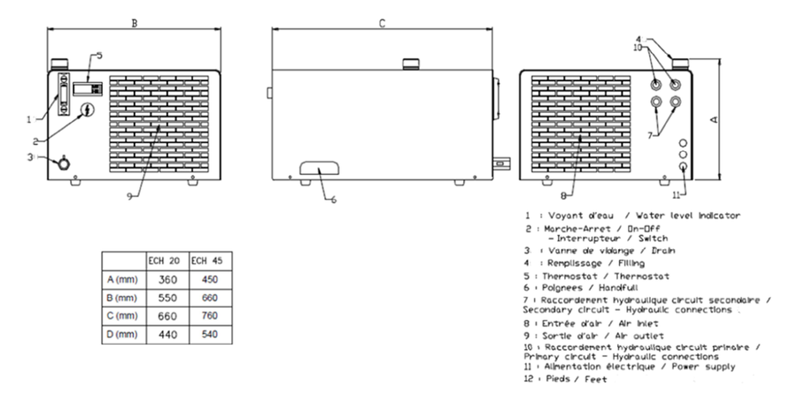 Refroidisseur d&rsquo;eau fin de ligne pour laboratoire – Modèles ECH20 et ECH45 – Silencieux et économique 3