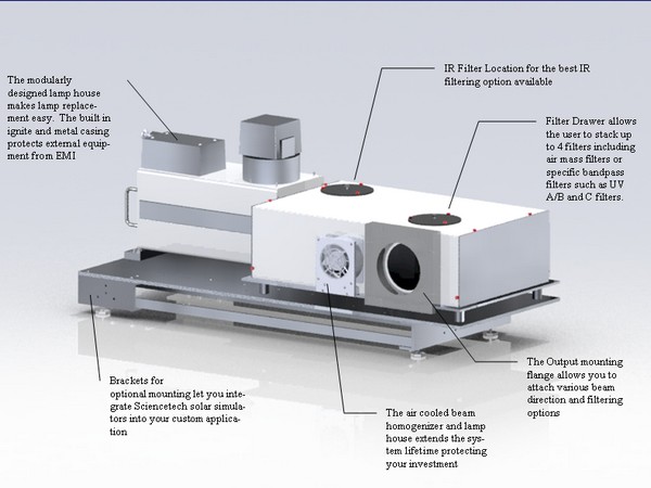 Reflective solar simulator – High-pressure xenon lamp with parabolic mirror for uniform illumination - Image 1