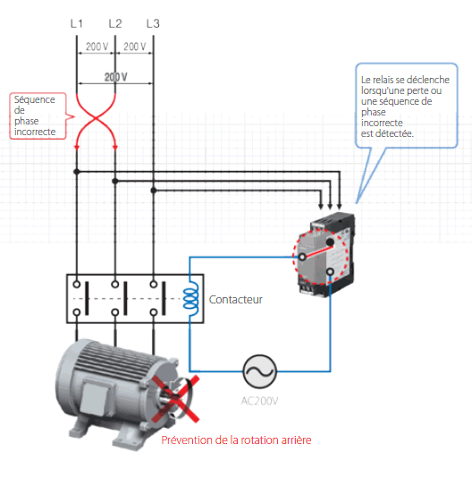 OMRON – Relais de contrôle de température - Image 4