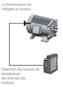 OMRON – Relais de contrôle de température - Image 3